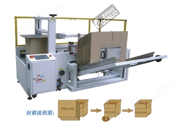 GNK-40H18自动开箱封底机 高效包装生产线的核心利器